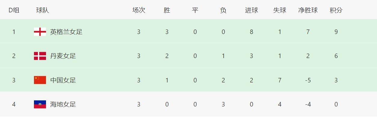 久久99久久成人免费播放