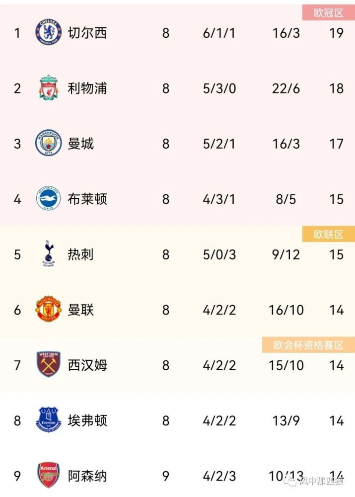 成人av电影在线
