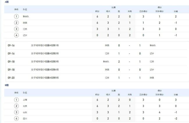 国产精品久久久99